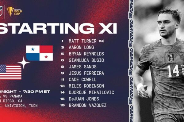 Canada Men'S National Soccer Team Vs Panama National Football Team Lineups