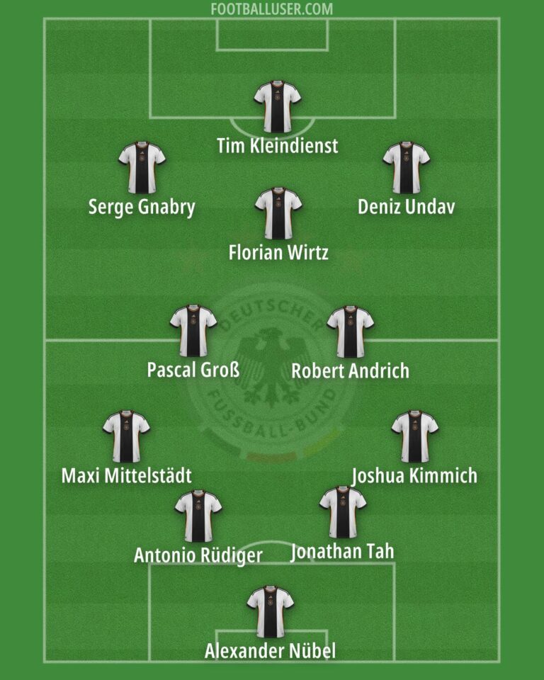 Germany National Football Team Vs Bosnia And Herzegovina National Football Team Lineups