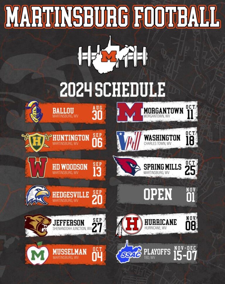 Martinsburg High School Football