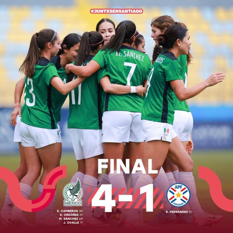 Mexico Women'S National Football Team Vs Paraguay Women'S National Football Team Lineups