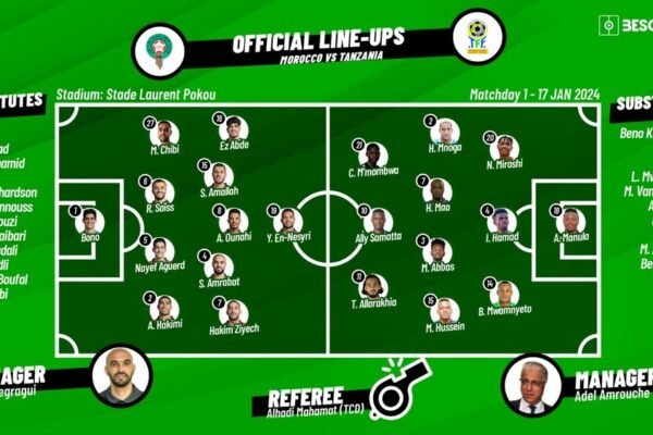 Morocco National Football Team Vs Tanzania National Football Team Lineups: Latest Updates Morocco National Football Team Vs Tanzania National Football Team Lineups