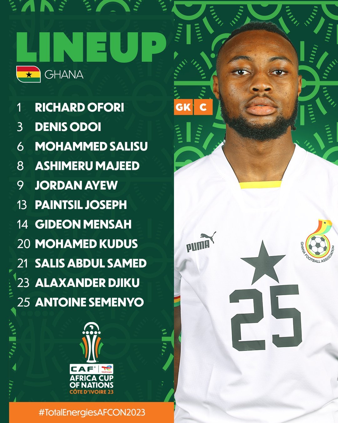 Mozambique National Football Team Vs Ghana National Football Team Lineups