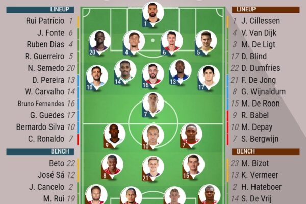 Portugal National Football Team Vs Netherlands National Football Team Lineups