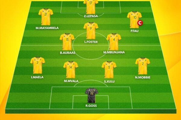 South Africa National Soccer Team Vs Dr Congo National Football Team Lineups: Key Players & Predictions South Africa National Soccer Team Vs Dr Congo National Football Team Lineups