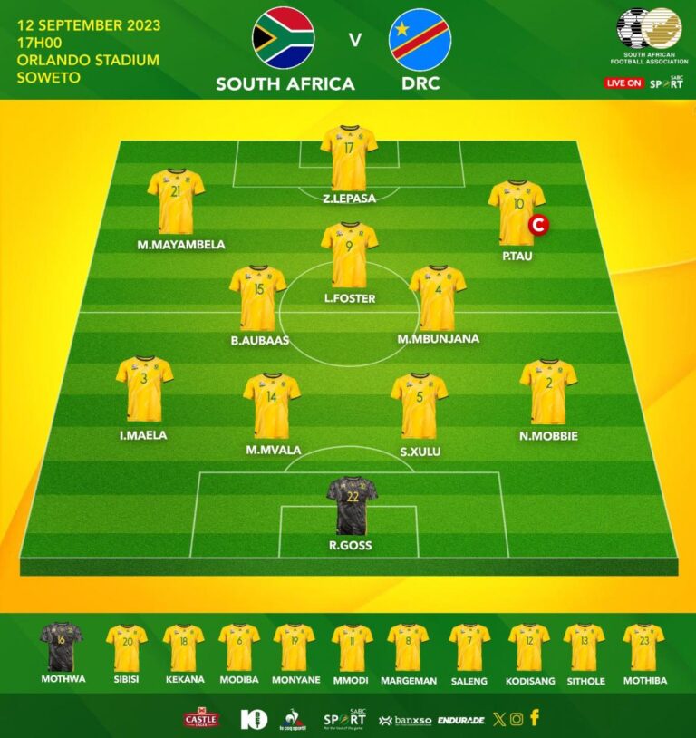 South Africa National Soccer Team Vs Dr Congo National Football Team Lineups