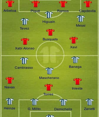 Spain National Football Team Vs Argentina National Football Team Lineups