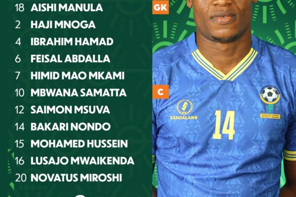 Tanzania National Football Team Vs Dr Congo National Football Team Lineups